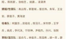 明星黑料一览表,明星黑料一览表深度解析